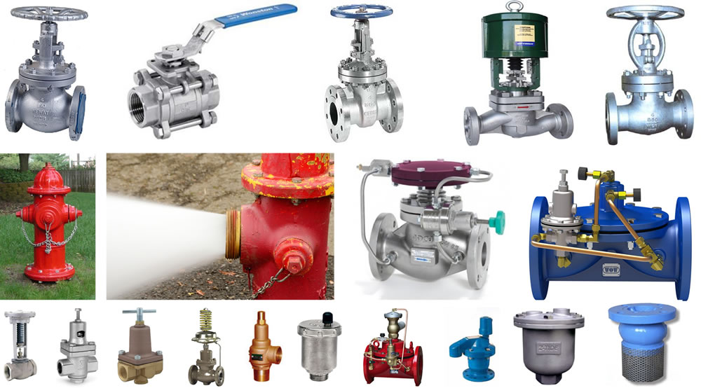 Caracterización hidráulica - Prueba de equipos hidráulicos