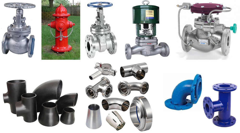 Coeficientes de resistencia al flujo - Prueba de equipos hidráulicos