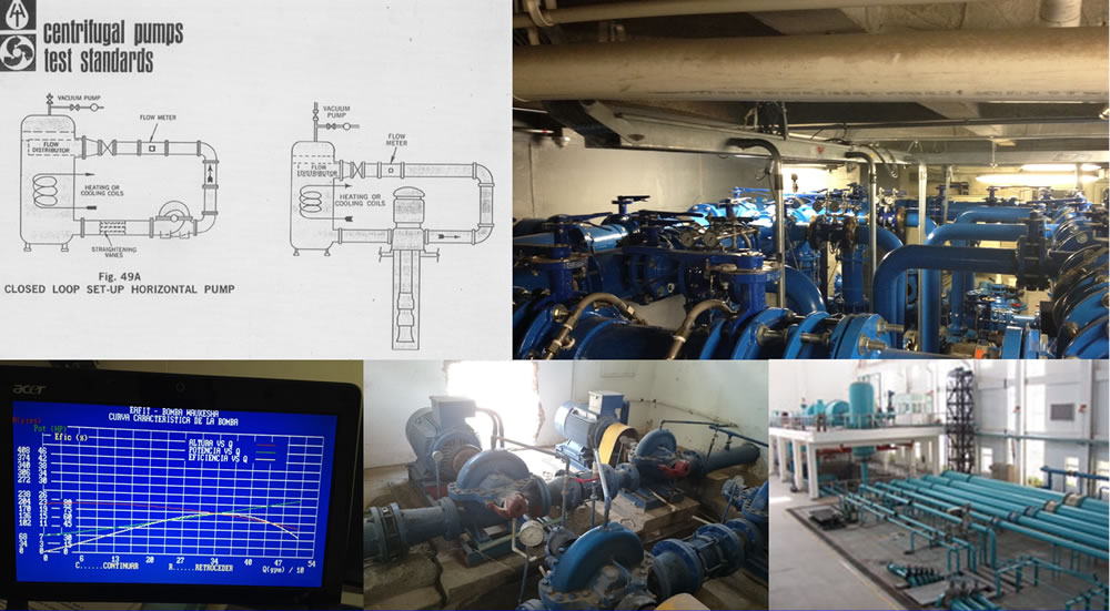 Curvas características de bombas