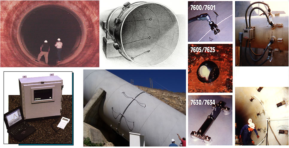 Medición de flujo en centrales hidroeléctricas